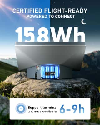 Батарея 99 Wh / 27 500 mAh — до 5 годин роботи термінала