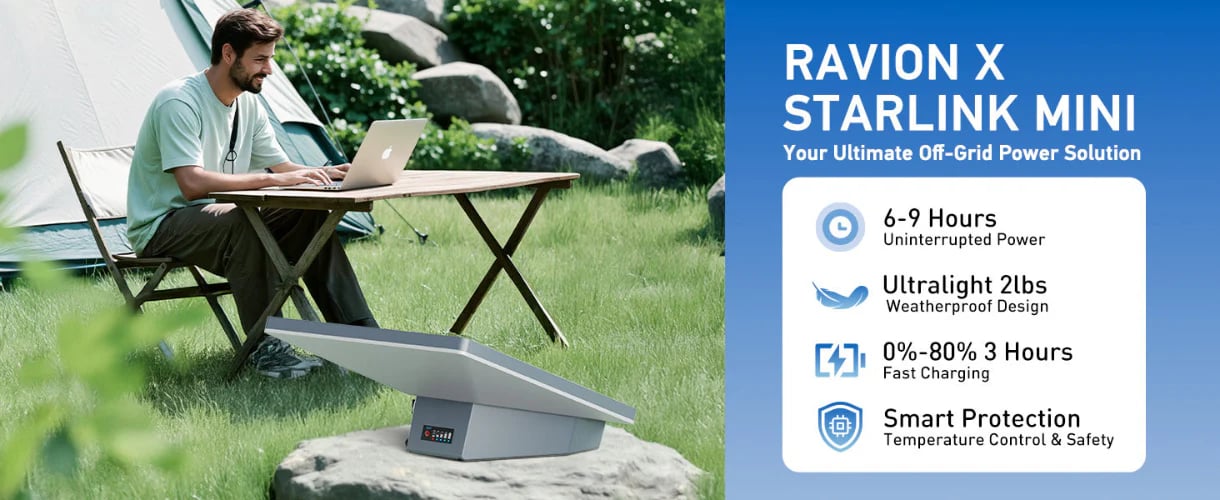 Erfinder RF-1 і Starlink Mini — зв'язок без розетки та мережі