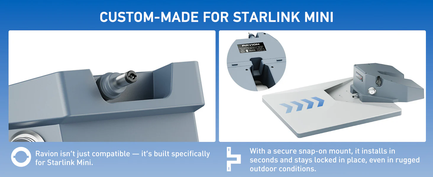 Створено під Starlink Mini та Mini X — підключення за секунди